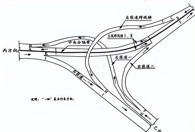 2022 一级建造师开云 开云体育APP《市政公用工程管理与实务》案例特训二(图2)