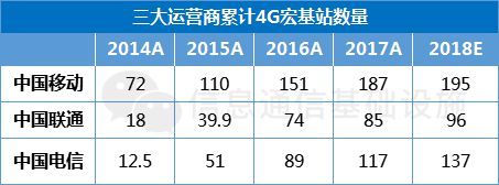 智慧路灯一个万亿级智慧开云 开云体育平台城市的入口！(图8)