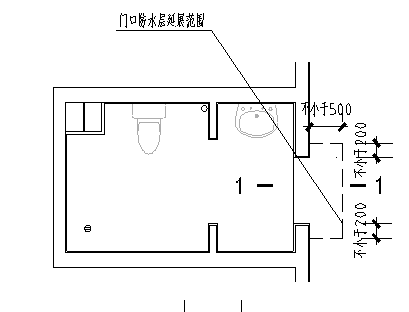 开云体育 开云平台《济南市新建住宅工程初装修验收规程》印发(图1)