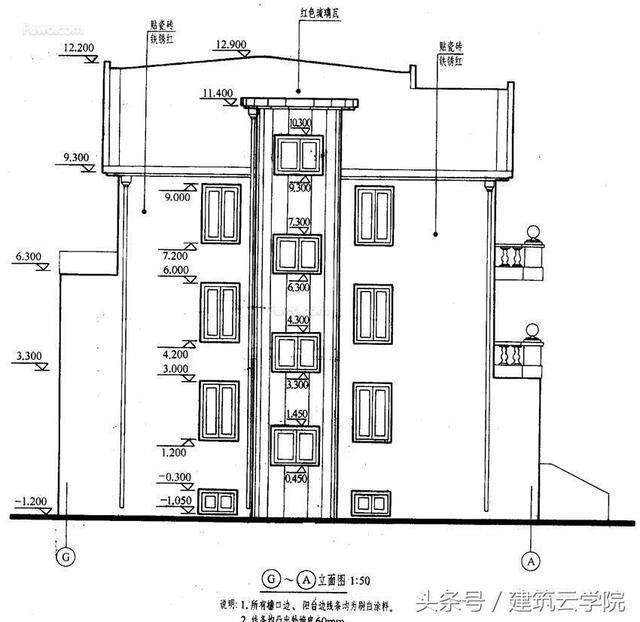 开云APP 开云官网入口建筑全过程工程管理中的（基础）术语：含施工质量标准及验收规范(图1)