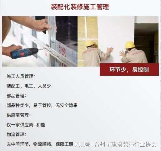 智开云体育 开云平台能建造建筑装饰工业化按下“加速键”(图3)