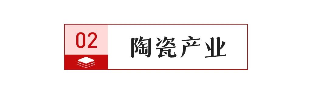 开云体育 开云官网【中陶日报-52】广东、福建陶瓷砖国抽不合格率为11%和296%；2023华中建陶精品荟圆满闭幕(图1)