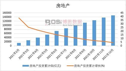 Kaiyun 开云体育2023-2029年中国建筑装饰市场分析与前景研究报告(图1)