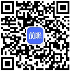 开云体育 开云平台建筑装饰工程发展前景分析 产业市场潜力巨大(图2)