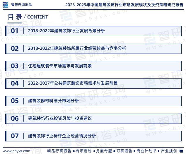 智研咨询发布：中国建筑装饰行业市场研究报告（2023-2029年）(图2)