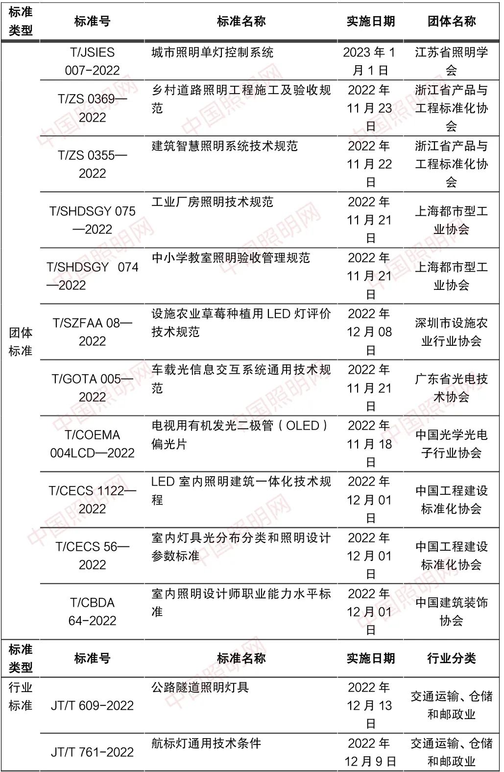 建筑装饰什么是建筑装饰？的最新报道开云体育 Kaiyun.com 官网入口(图2)