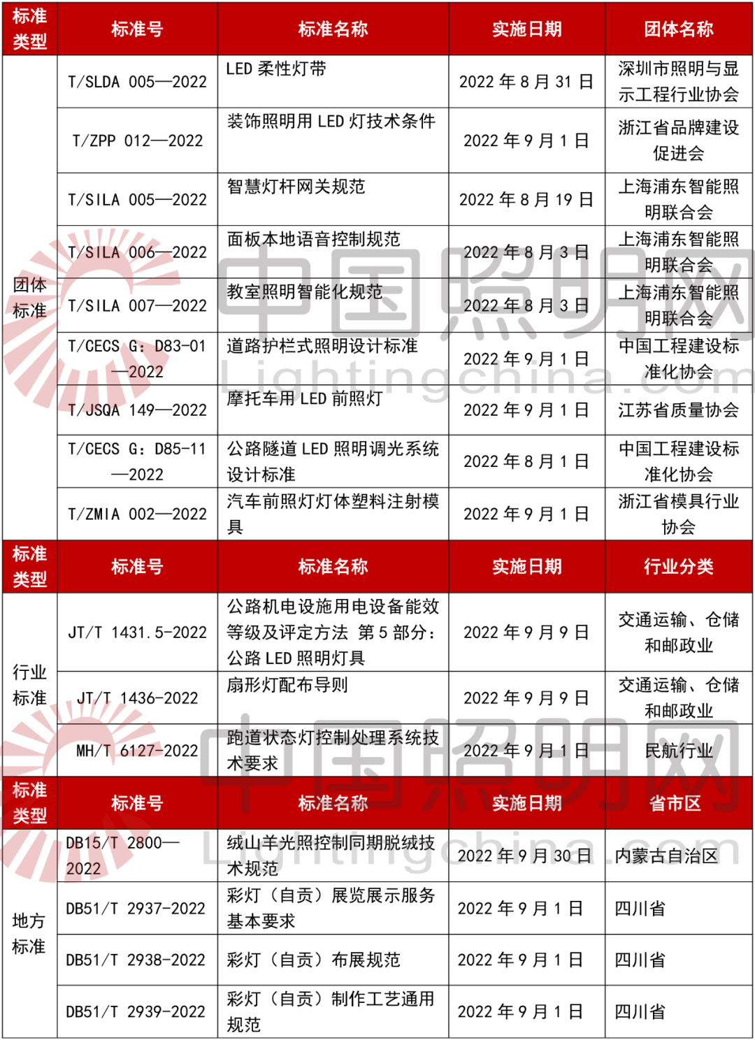 建筑装饰什么是建筑装饰？的最新报道开云体育 Kaiyun.com 官网入口(图4)