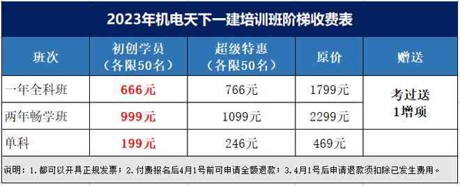 住建部发布GB 55036-2022等4条新标准全制！3月1日起实施开云 开云体育官网(图1)