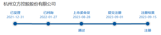 开云 开云体育官网立方控股获北交所IPO批文：国家级专精特新“小巨人”企业拥有127项软件著作权(图1)