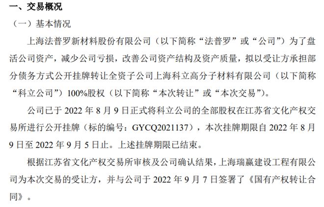 法普罗拟以受让方承担部分债务方式公开挂牌转让全资子公司科立公司100%股权开云体育 Kaiyun.com 官网入口(图1)