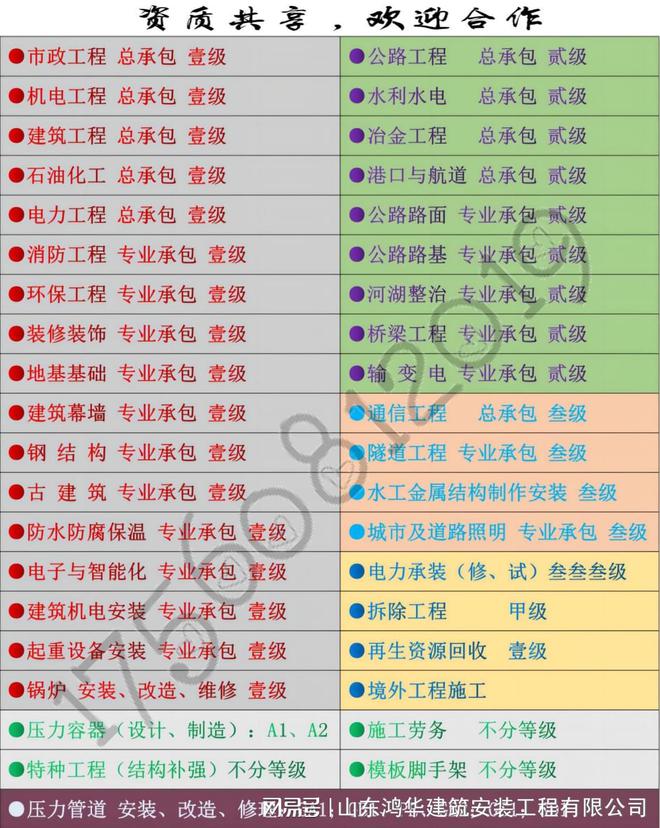 开云 开云体育官网市政工程一级资质欢迎加盟挂靠合作市政工程总承包一级资质企业(图2)