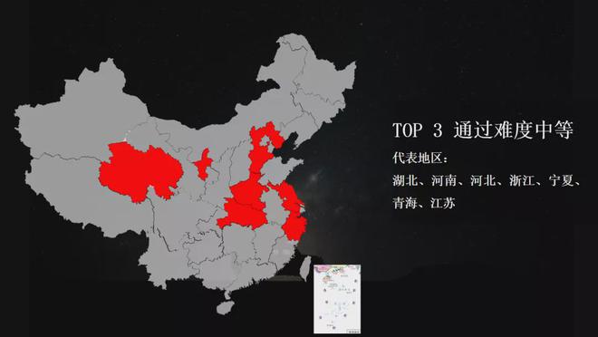 全国二建通过难度TOP榜单出炉你家能在第几梯队！Kaiyun 开云体育(图4)