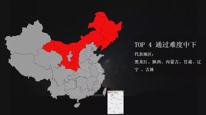 全国二建通过难度TOP榜单出炉你家能在第几梯队！Kaiyun 开云体育(图5)