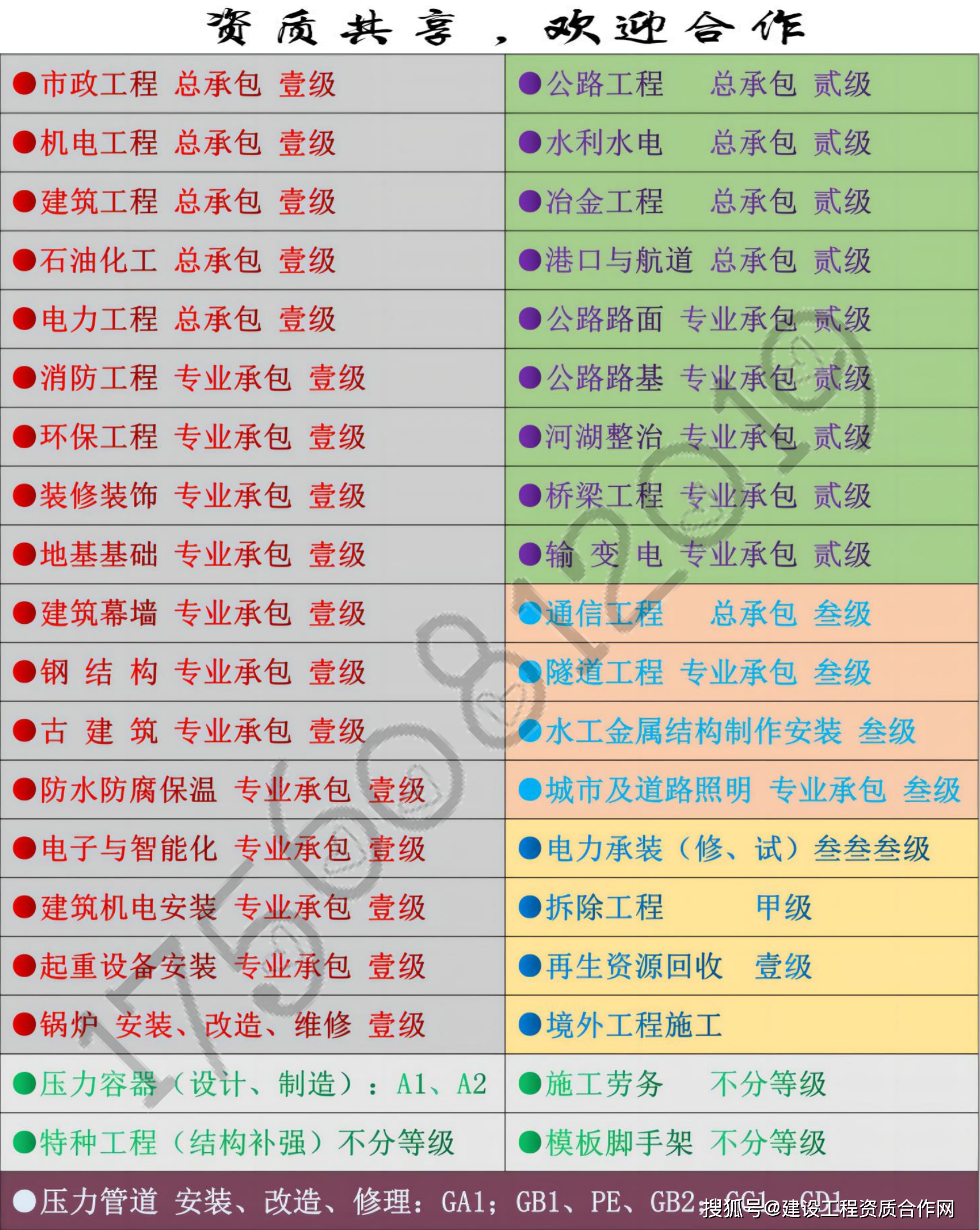 开云体育 开云平台城市脉络：市政工程与城市发展_市政工程一级资质加盟合作挂靠(图2)