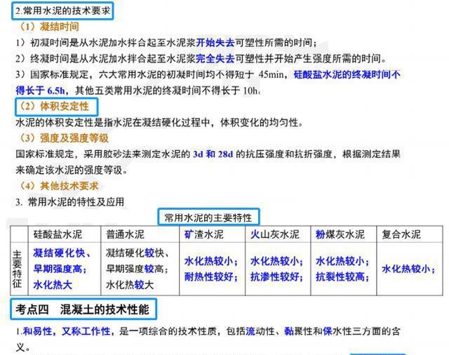 20年二建难度下降？建筑简答156问10天通关媳妇称“学开云体育 开云平台渣”福音(图3)