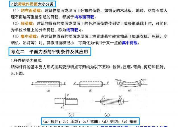 20年二建难度下降？建筑简答156问10天通关媳妇称“学开云体育 开云平台渣”福音(图2)