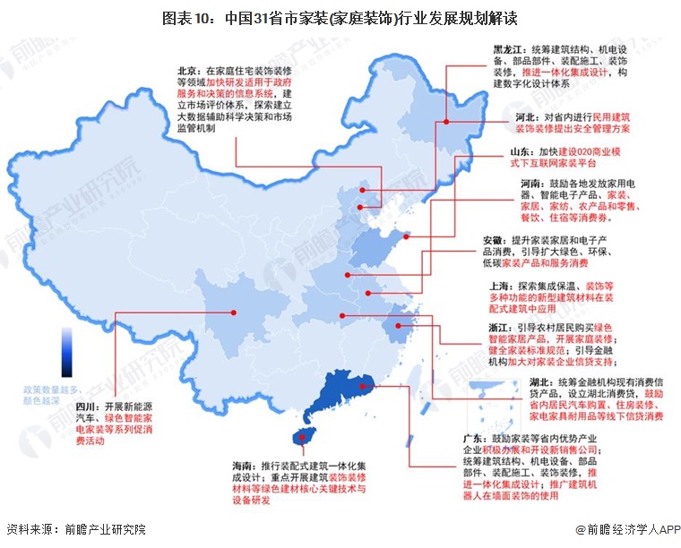 重磅！2024年中国及31省市家装(家庭装饰)行业政策汇总及解读开云体育 开云平台（全）国家鼓励绿色家装发展地方促进消费(图4)